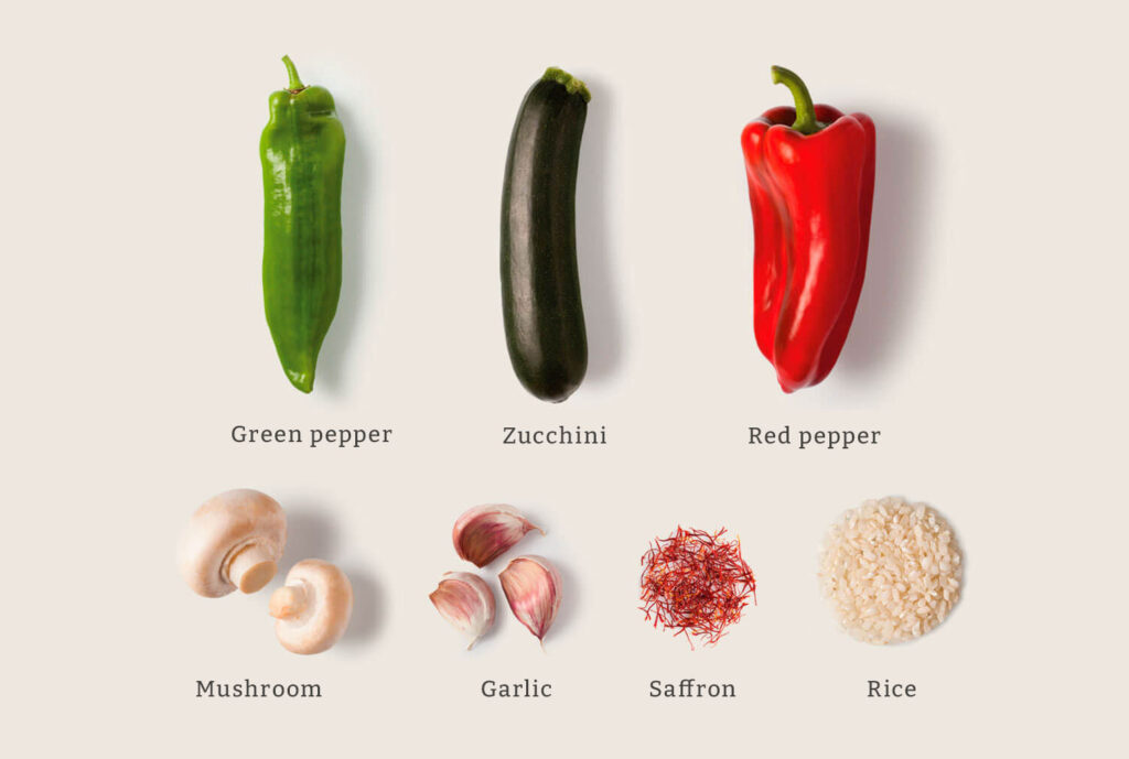 Bodegones Ingredientes Con Nombres Ph Eng