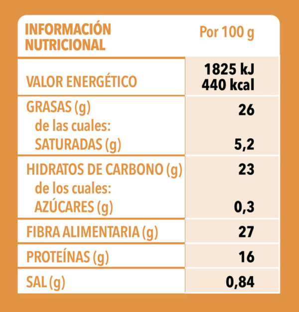 Chia150g Info Nutri