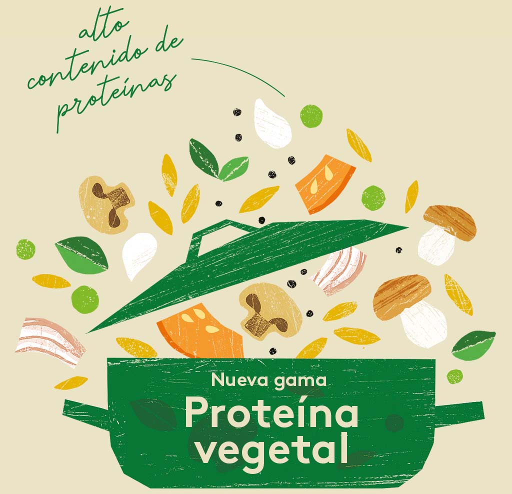 Dibujoplantbased Comidasincera Recortada