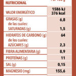 Quinoa Roja150g Info Nutri