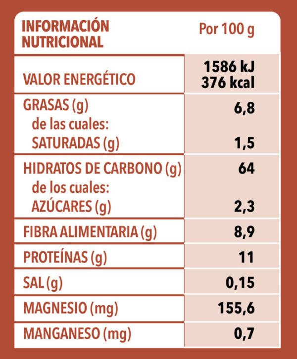 Quinoa Roja150g Info Nutri
