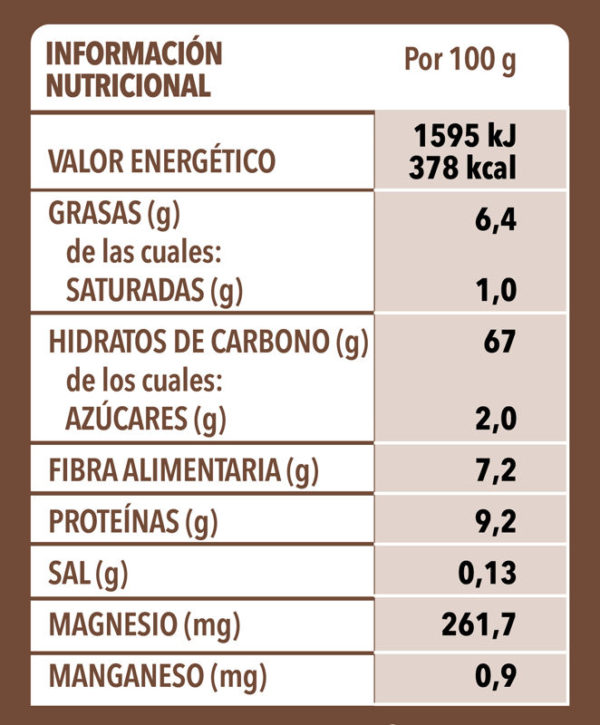 Quinoa Tricolor150g Info Nutri