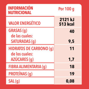 Semillas Amapola150g Info Nutri