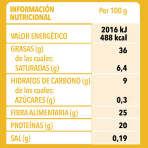 Semillas Lino150g Info Nutri